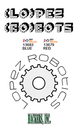 (Lo)Pez (Ro)Bots