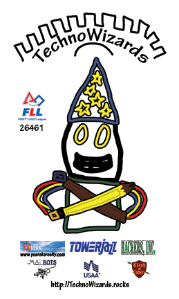 TechnoWizards FTC 16458